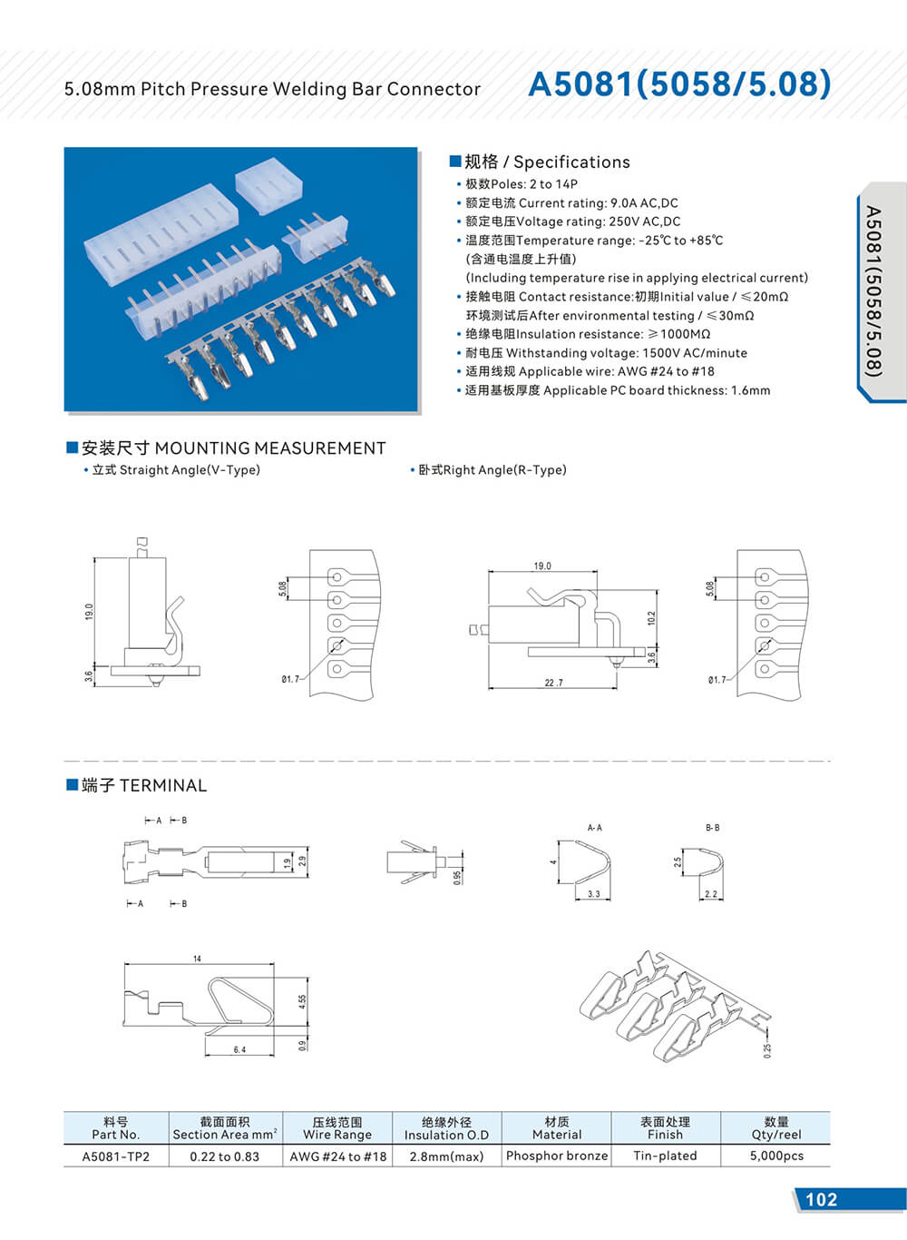 A5081(5058／5.08)-02.jpg