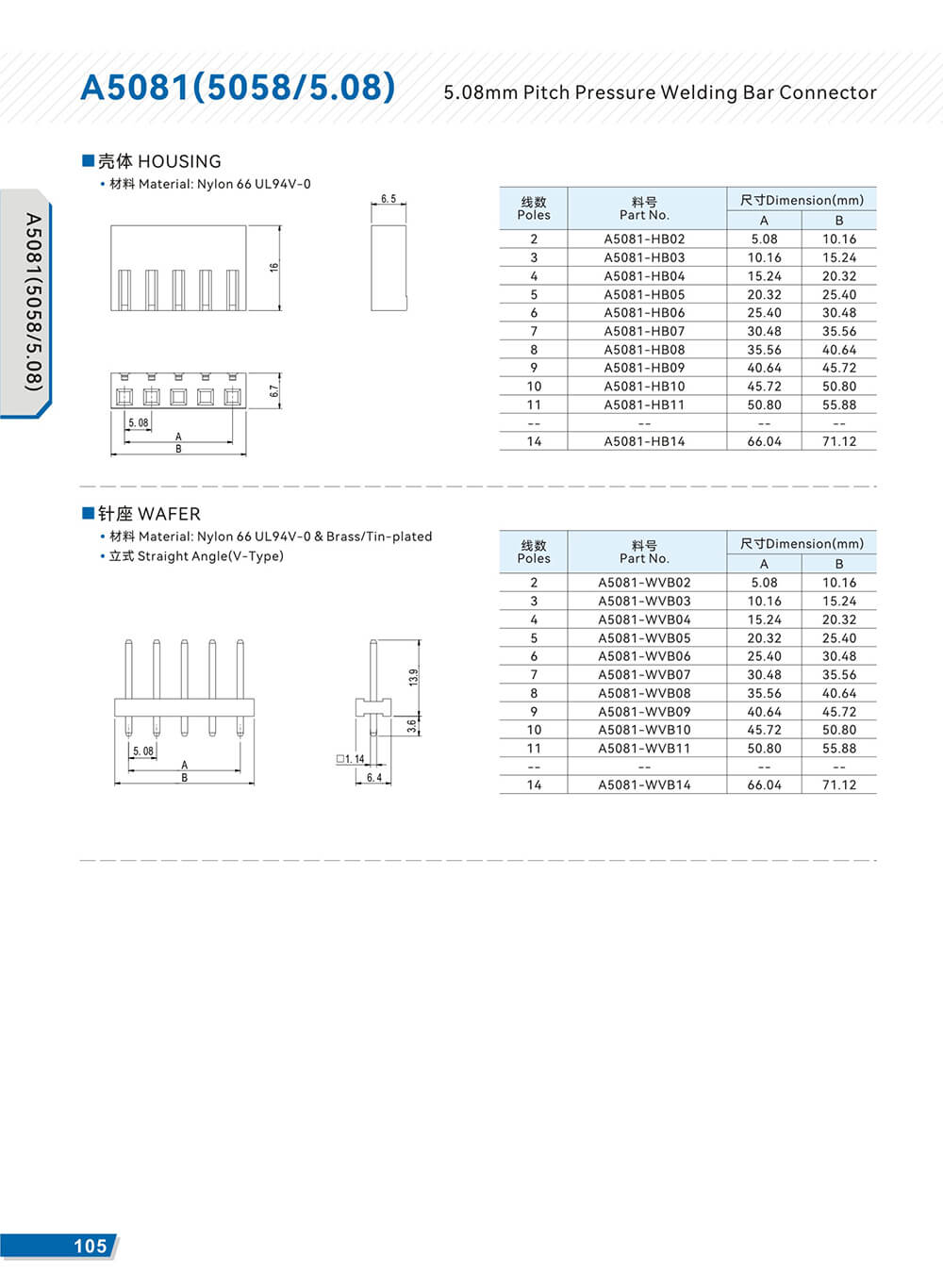 A5081(5058／5.08)- 03.jpg