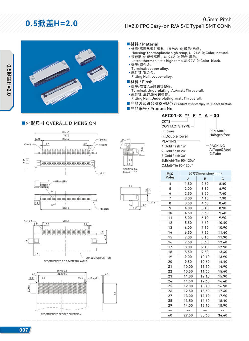 0.5掀盖H=2.0-02.jpg